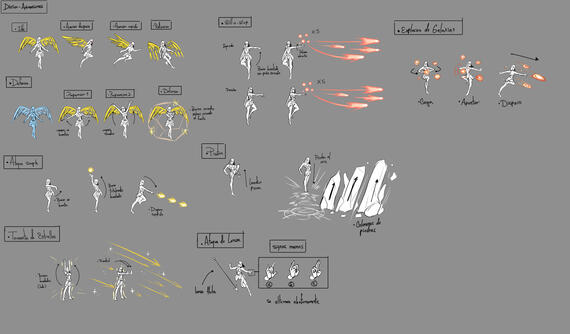 Goddess animation sheet - Air Raid Defense, RIVAL ARTS STUDIO